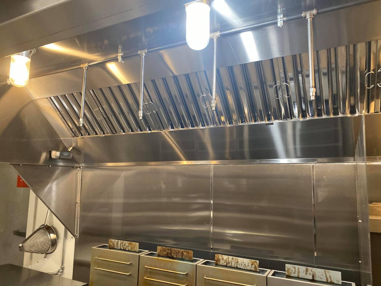 Fire Suppression Systems