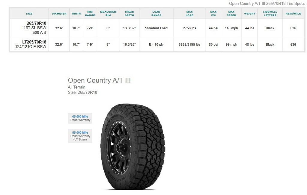 305/65R18 BFGoodrich All Terrain T/A KO2 Tires Set of 4