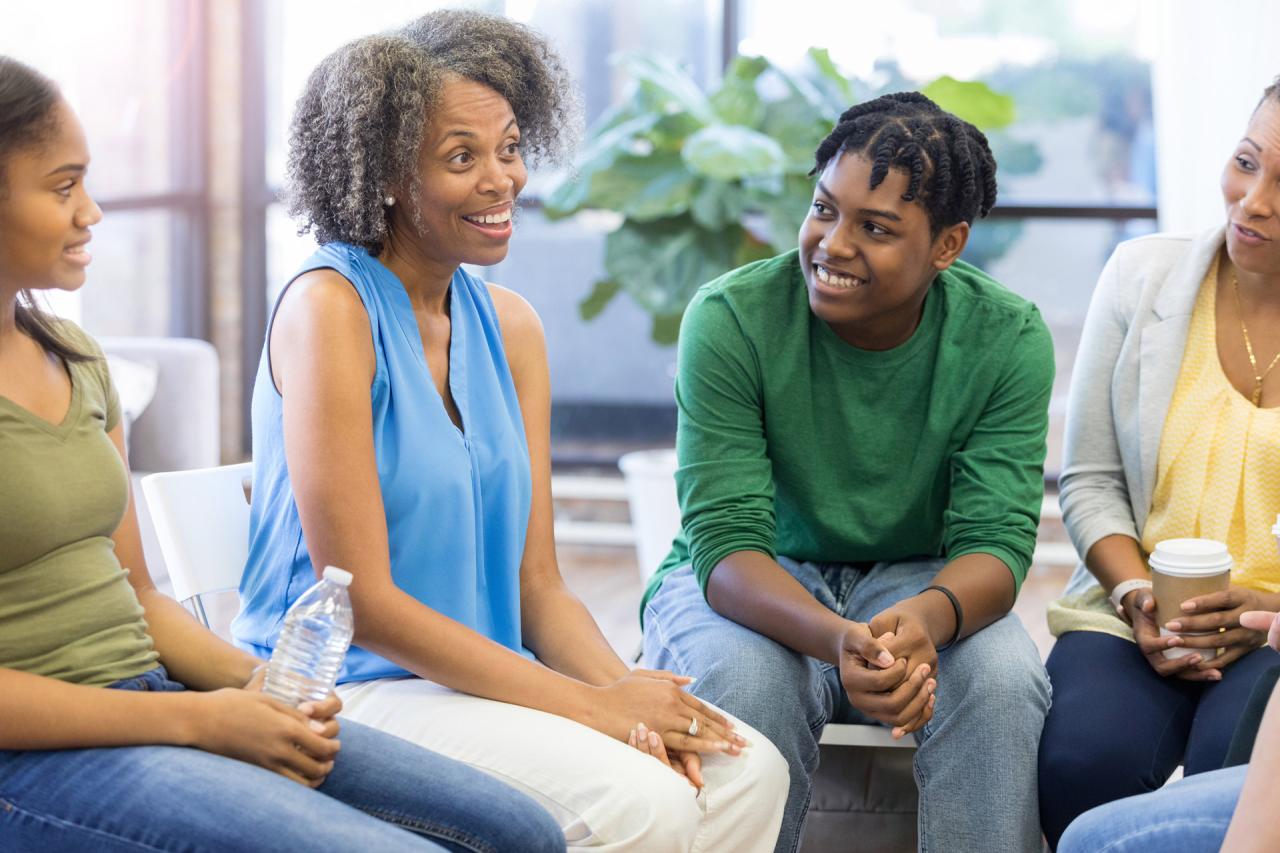 (EMDR) Eye Movement Desensitization and Reprocessing