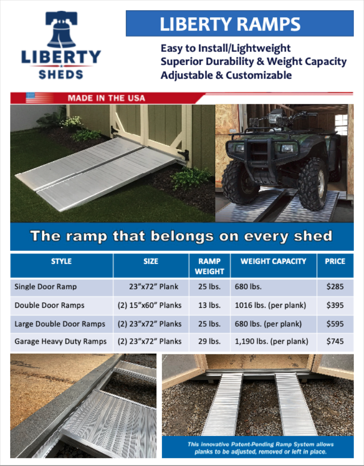 Metal Ramps 