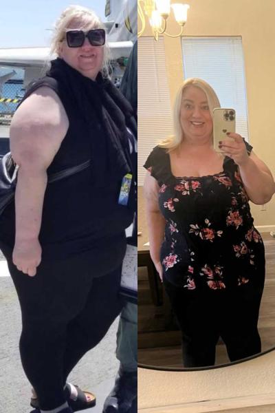 Synchronicity Health In Sacramento CA | Semaglutide