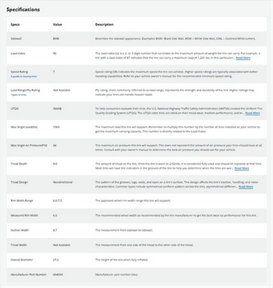 215/60R17 Firestone All Season Tires Set of 4