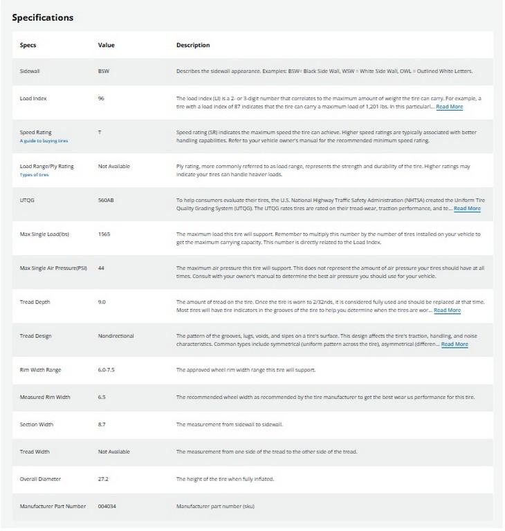 215/60R17 Firestone All Season Tires Set of 4