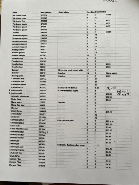 Parts list