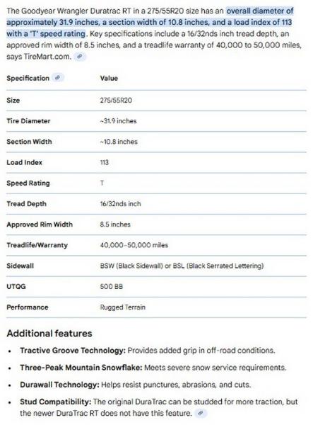 275/55R20 Goodyear Wrangler Duratrac Tires Set of 4