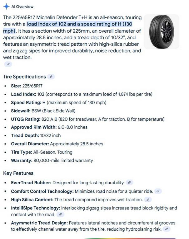 225/65R17 Michelin Defender T&H Tires Set of 4