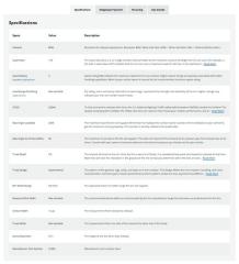 285/45R21 Michelin Pilot Sport SUV 4 Tires Set of 4