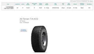 LT275/65R18 BFGoodrich All-Terrain T/A KO2 Tires Set of 4