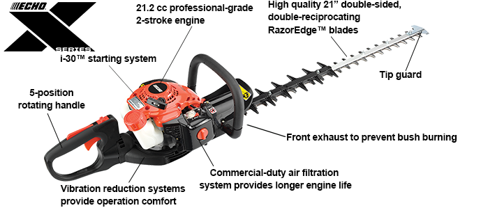 HC-3020