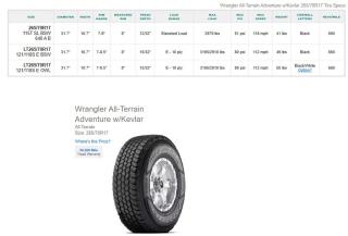 255/75R17 Bridgestone Dueler Tires Set of 4