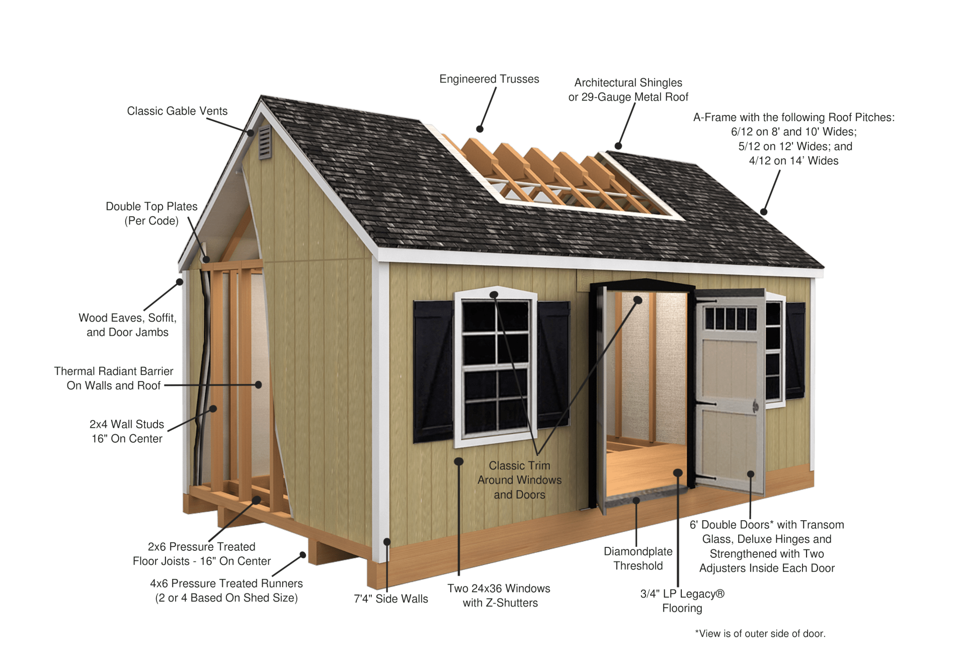 MARION: 12x20 Southern Classic Building