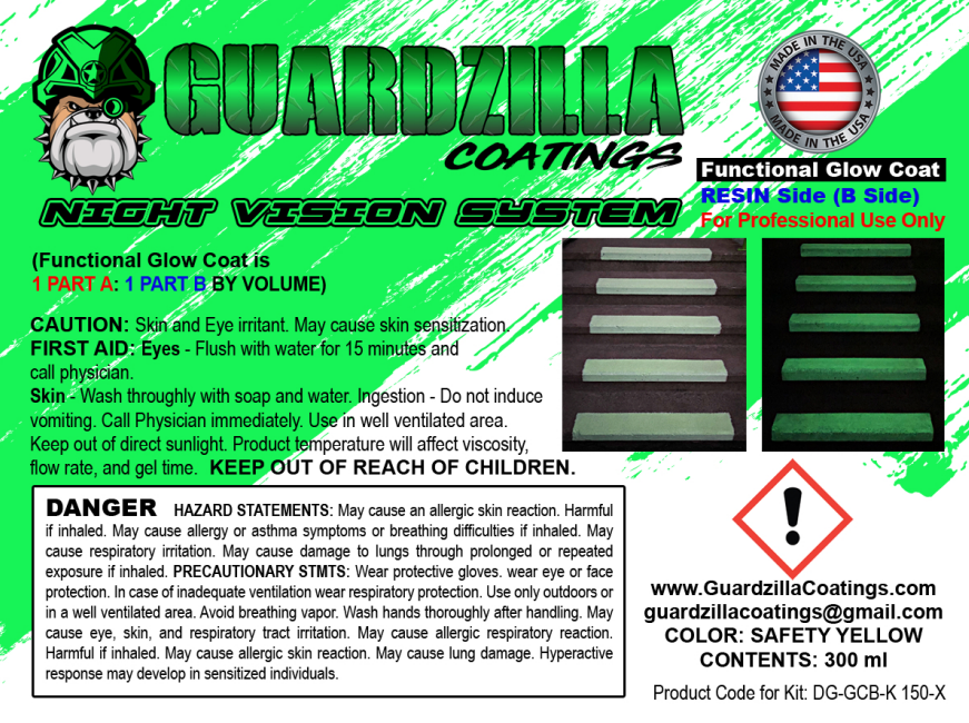 Nightvision Dual Cartridge Set