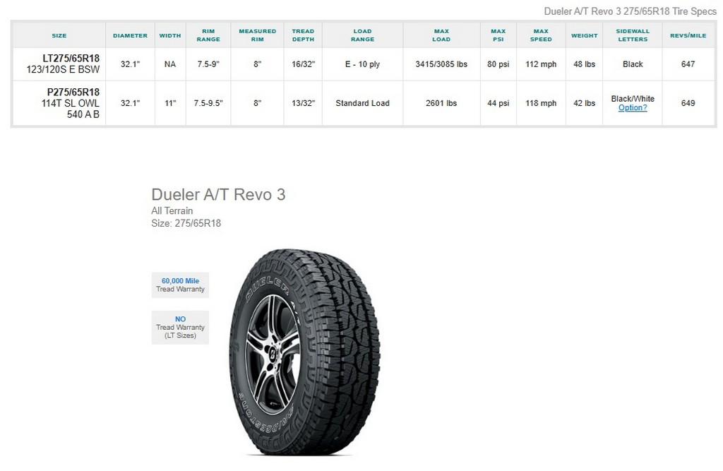 275/65R18 Bridgestone Dueler A/T Tires Set of 4