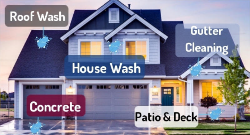 House Washing Services in Davis CA