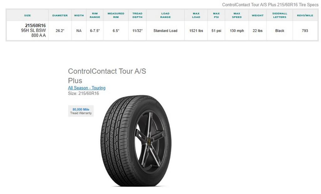 215/60R16 Continental Control Contact Tour A/S Plus Tires Set of 4