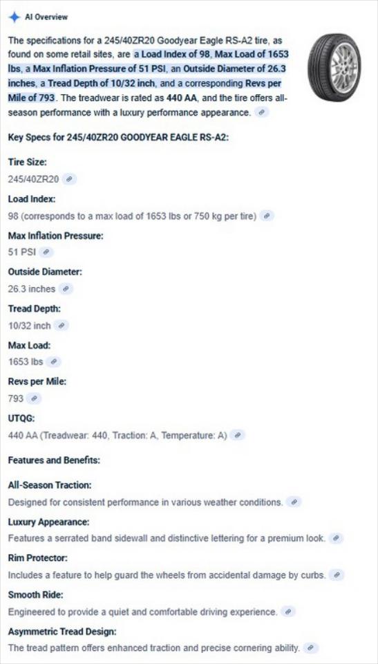 245/40ZR20 Goodyear Eagle RS-A2 Tires Set of 4