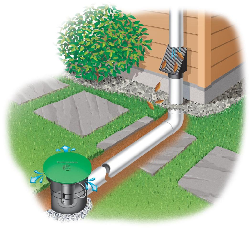 Extra Protection with French Drains and Pop-up Emitters