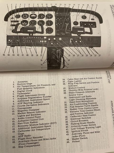 Cessna 172P Information Manual. Used.