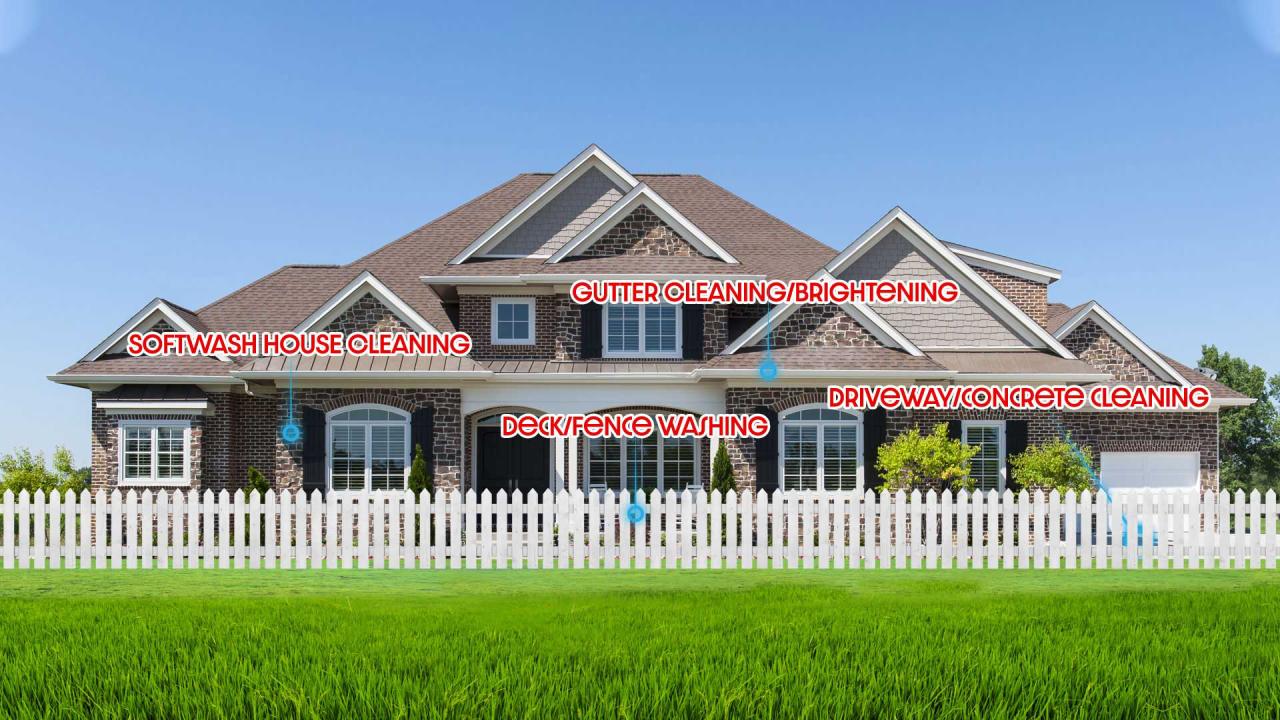 Residential Power Washing 