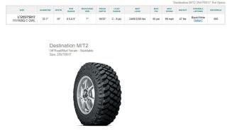 LT255/75R17 Firestone Destination M/T 2 Pair of 2