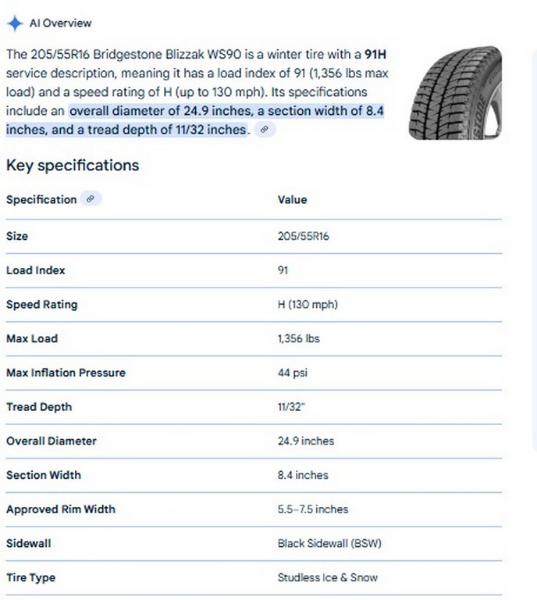 205/55R16 Bridgestone Blizzak WS90 Tires Set of 4