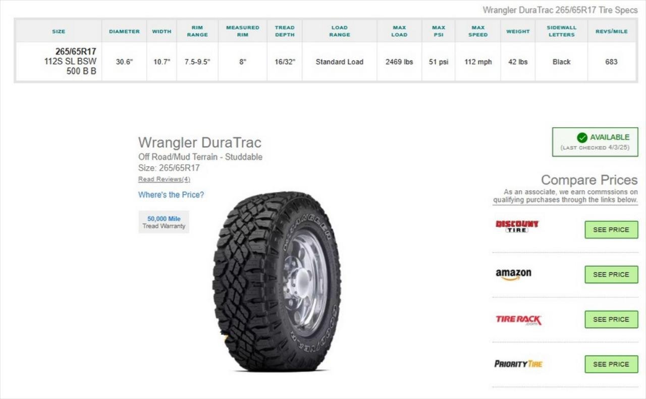 265/65R17 Goodyear Wrangler Duratrac Tires Set of 4