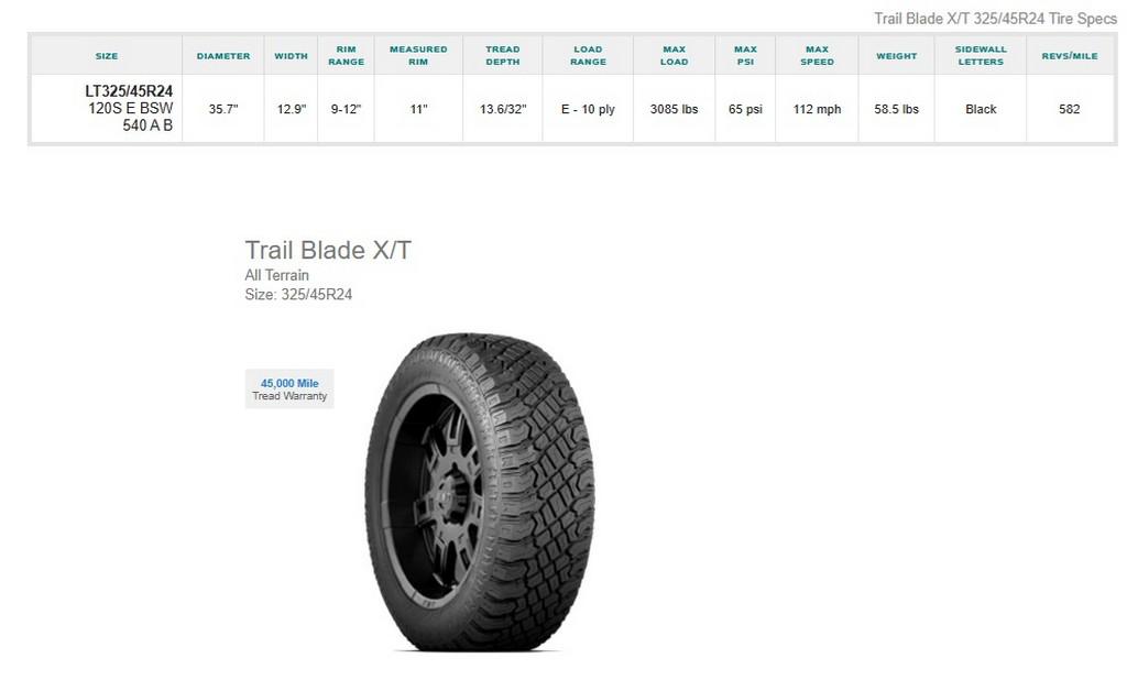 LT325/45R24 Atturo Trail Blade X/T Tires Set of 4