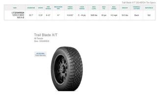 LT325/45R24 Atturo Trail Blade X/T Tires Set of 4