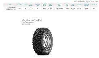 LT255/75R17 BFGoodrich Mud-Terrain T/A Tires Pair of 2
