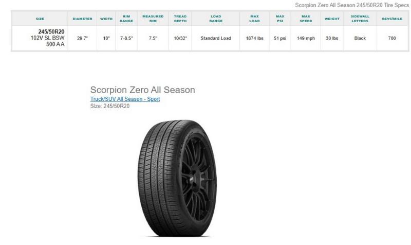 245/50R20 Pirelli Scorpion Zero Tires Set of 4