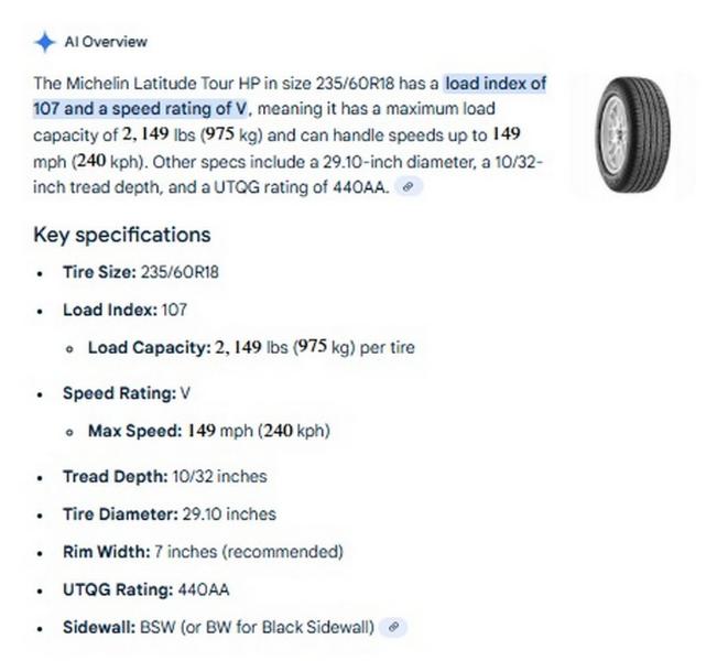 235/60R18 Michelin Latitude Tour HP Tires Set of 4