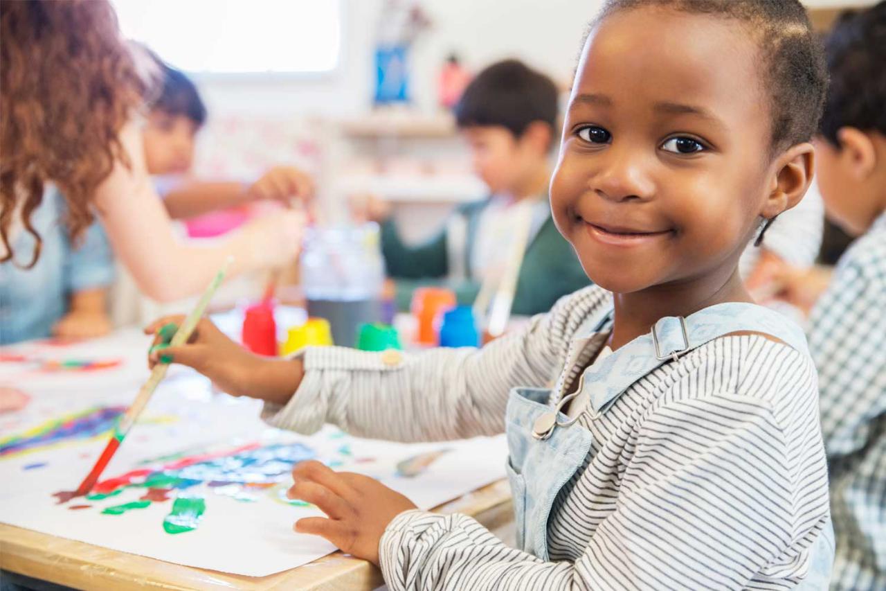 Daycare In Clarksville TN Ivy Academy Childcare and Preschool In Daycare In Clarksville TN Ivy Academy Childcare and Preschool In