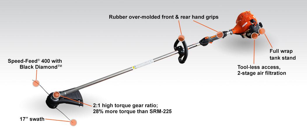 SRM-2320T