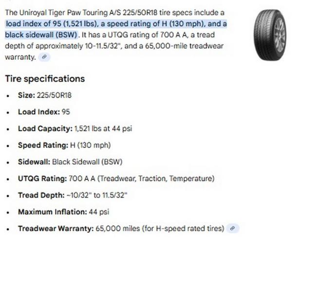 225/50R18 Uniroyal TigerPaw Touring A/S Tires Set of 4