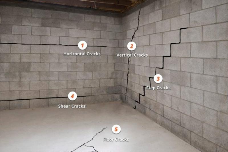 Basement Wall Repair