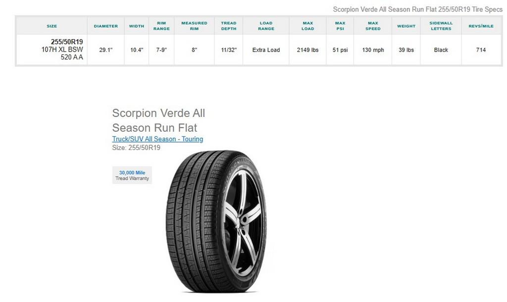 255/50R19 Pirelli Scorpion Verde All Season Tires Set of 4