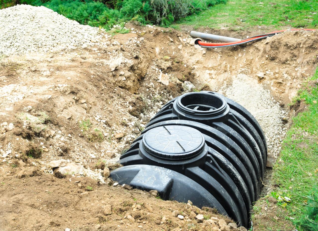 Sewer, Septic System & Drain Cleaning