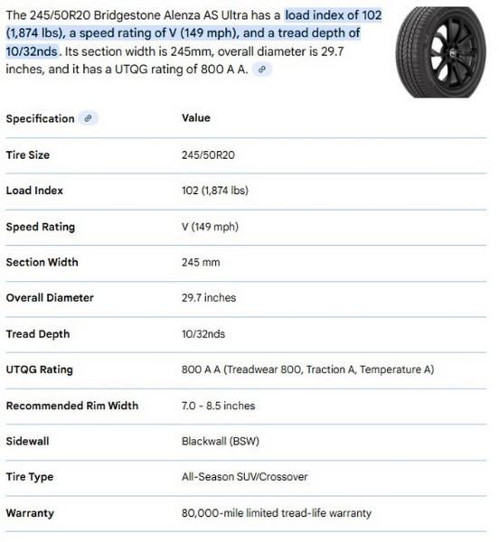 245/50R20 Bridgestone Alenza AS Ultra Tires Set of 4