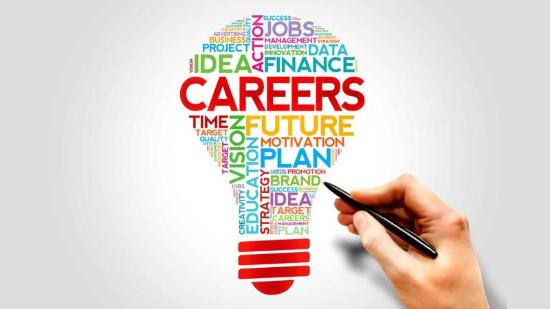 Job Readiness and Career Development