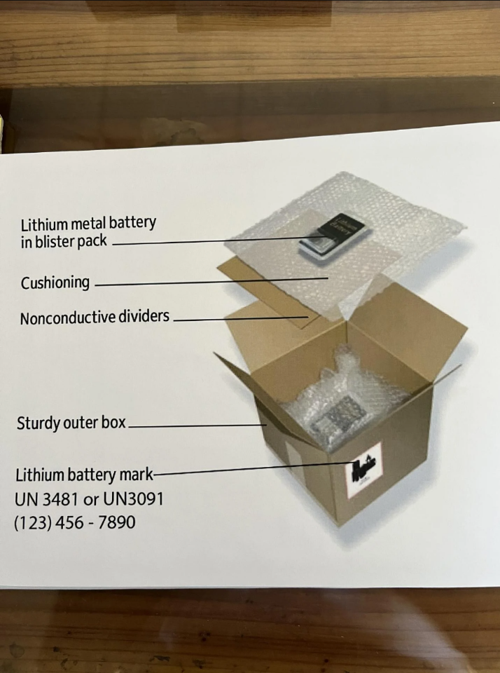 Comprehensive Lithium Batteries Packaging and Shipping Services