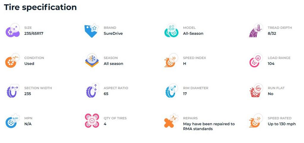 235/65R17 Suredrive All Season Tires Set of 4