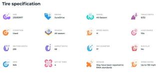 235/65R17 Suredrive All Season Tires Set of 4