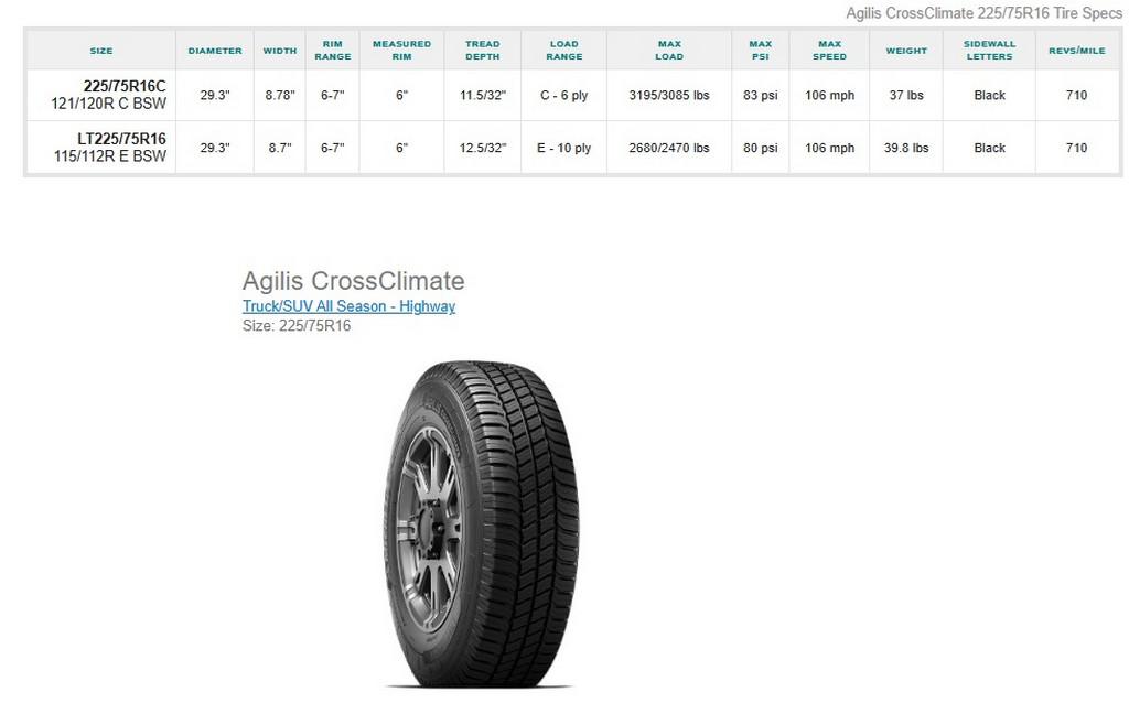 225/75R16 Michelin Agilis Cross Climate Tires Set of 4