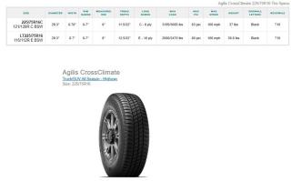 225/75R16 Michelin Agilis Cross Climate Tires Set of 4