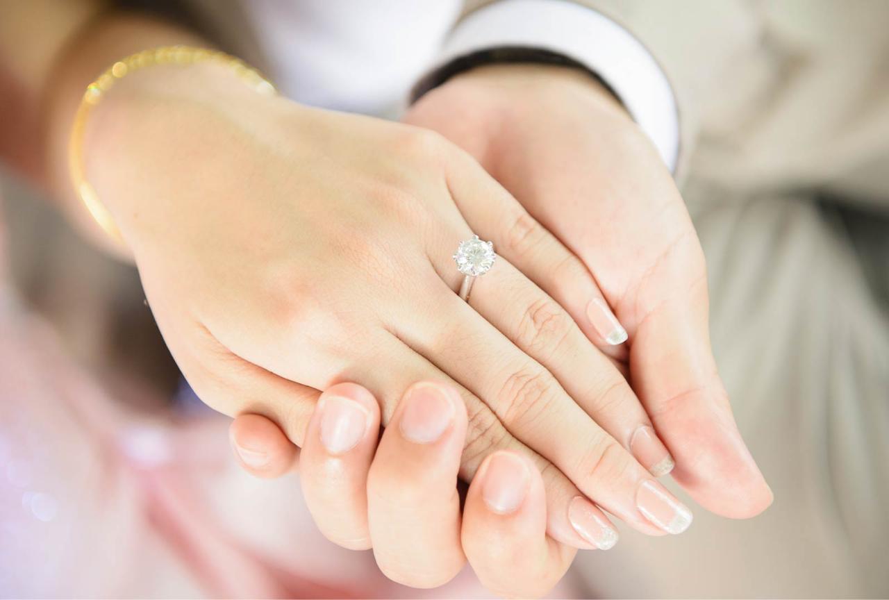 Engagement