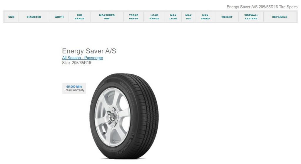 205/65R16 Michelin Energy Saver A/S Tires Set of 4