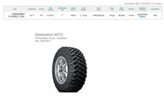 255/70R17 Firestone Destination M/T2 Tires Set of 4