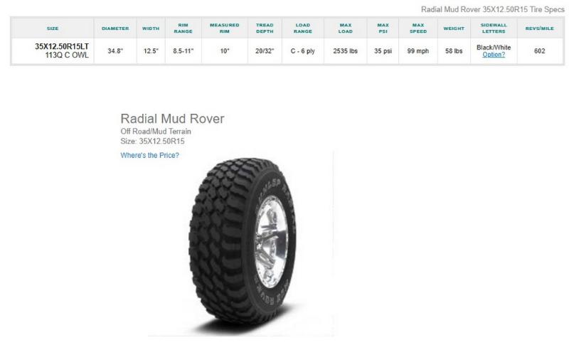 35X12.50R15LT Dunlop Radial Tires Set of 4