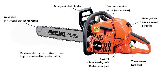 Echo CS-590 Timberwolf