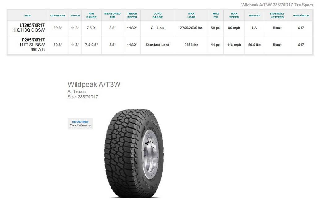 LT285/70R17 Falken Wildpeak Tires Pair of 2
